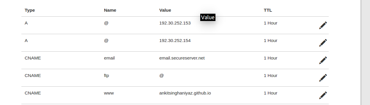 adding entries in domain